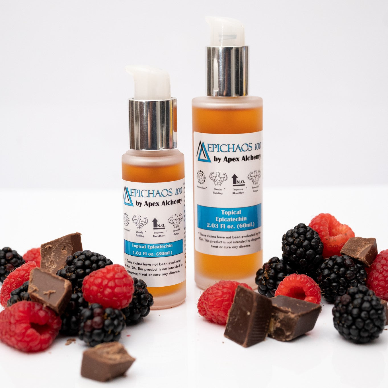 epicatechin topical supplement