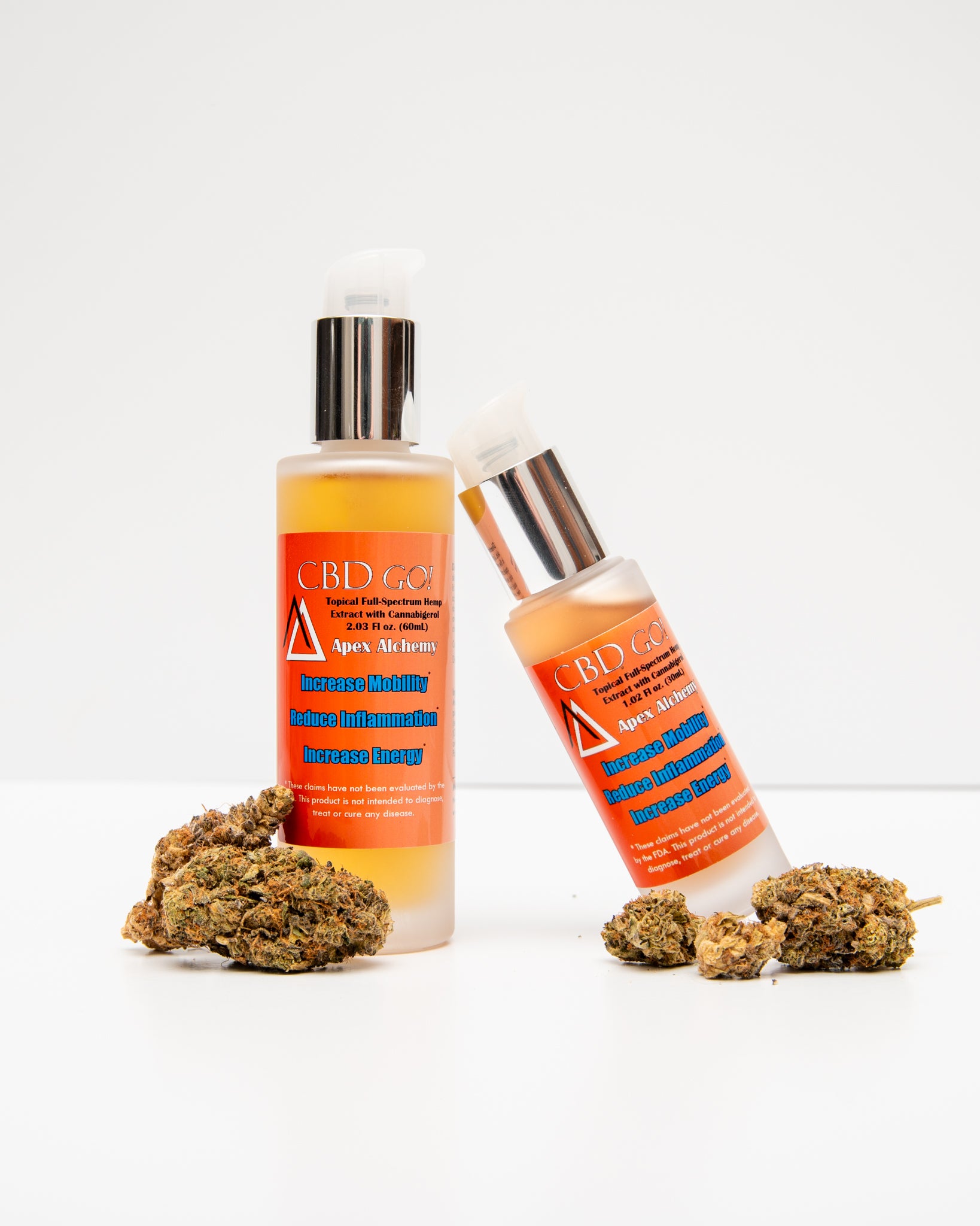 topical CBD and CBG gel product in 30mL and 60mL volumes