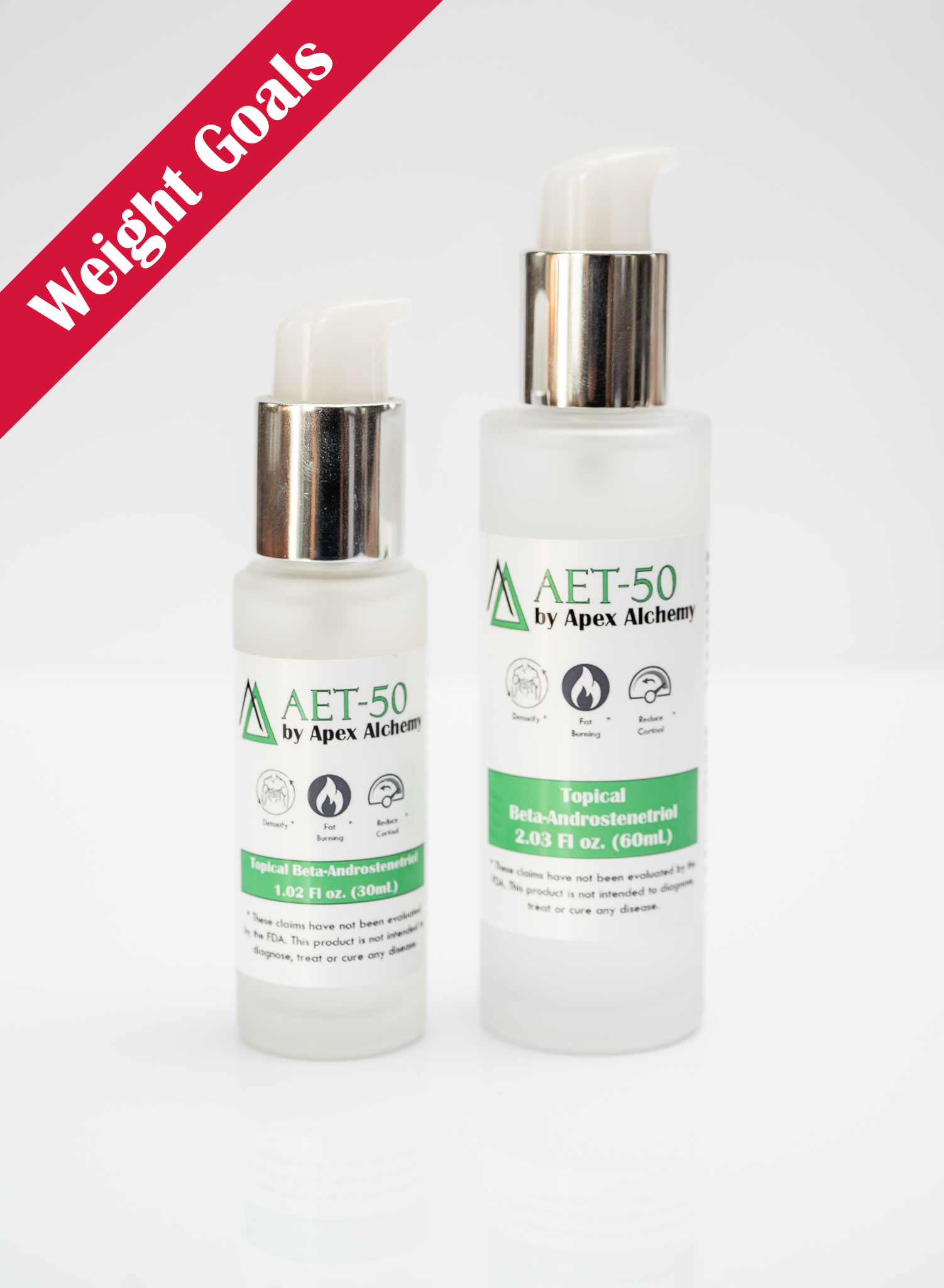 topical beta-Androstenetriol (b-AET) product
