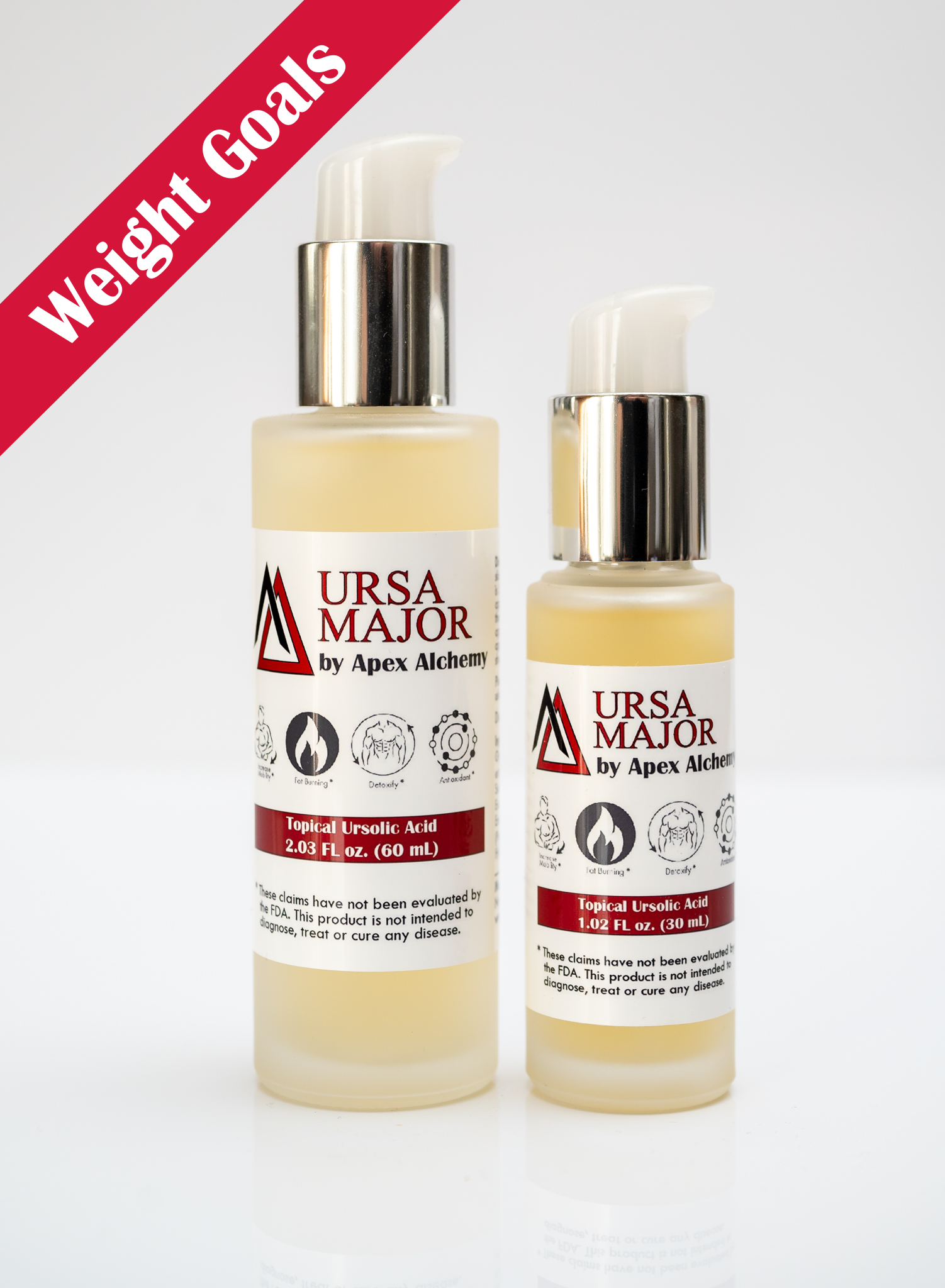 topical ursolic acid gel product in 30mL and 60mL volumes