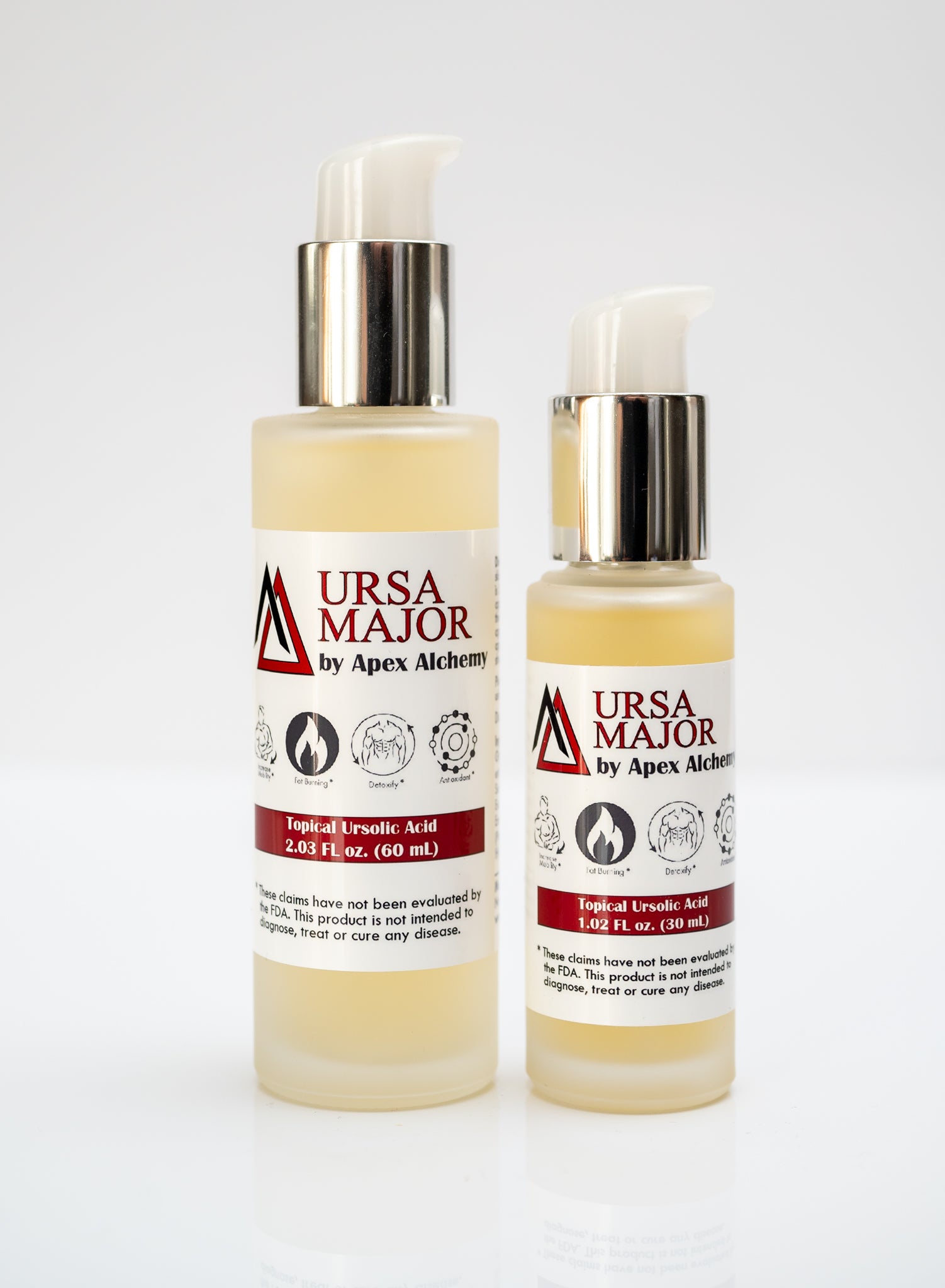 topical ursolic acid gel product in 30mL and 60mL volumes